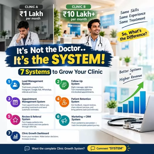 Why does one clinic make ₹1 lakh/month while another makes ₹10 lakh+ — even when both doctors have similar skills and experience?