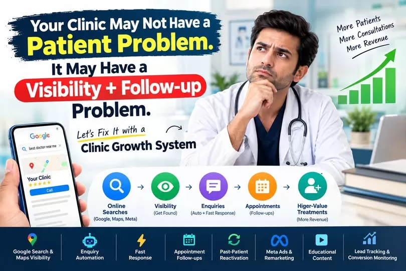 Your clinic may not have a patient problem. It may have a visibility + follow-up problem