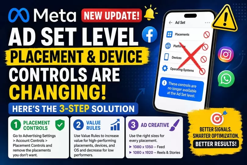 Big Meta Ads Update: Ad Set-Level Controls Are Changing
